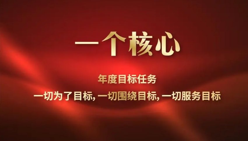 集团打法